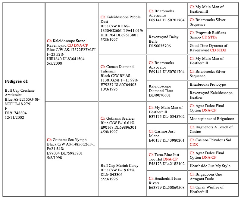 Buff Cap Creslane Arcticmist (20130227)